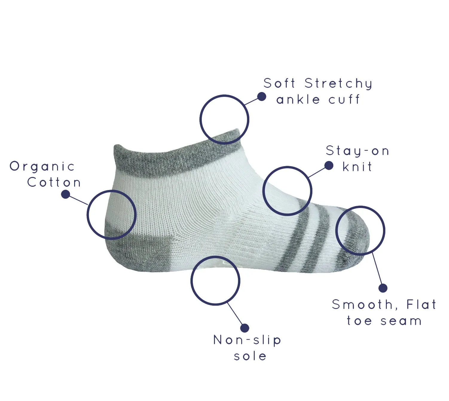 Non-Slip Stay-on Organic Baby and Toddler Trainer Socks - Summer Socks - Grey